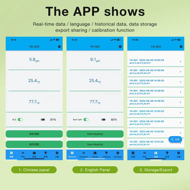 WAP01 Smart Soil PH Meter for  - Smart Gardening ulasan dan harga