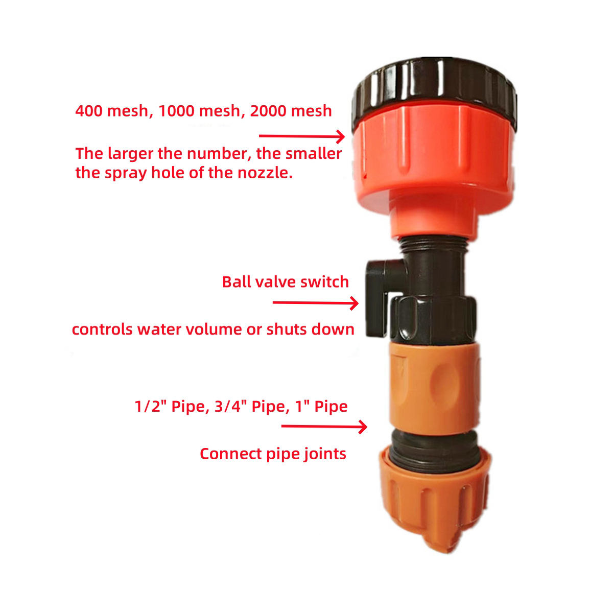 Durable Garden Sprinkler Head  - Smart Gardening ulasan dan harga