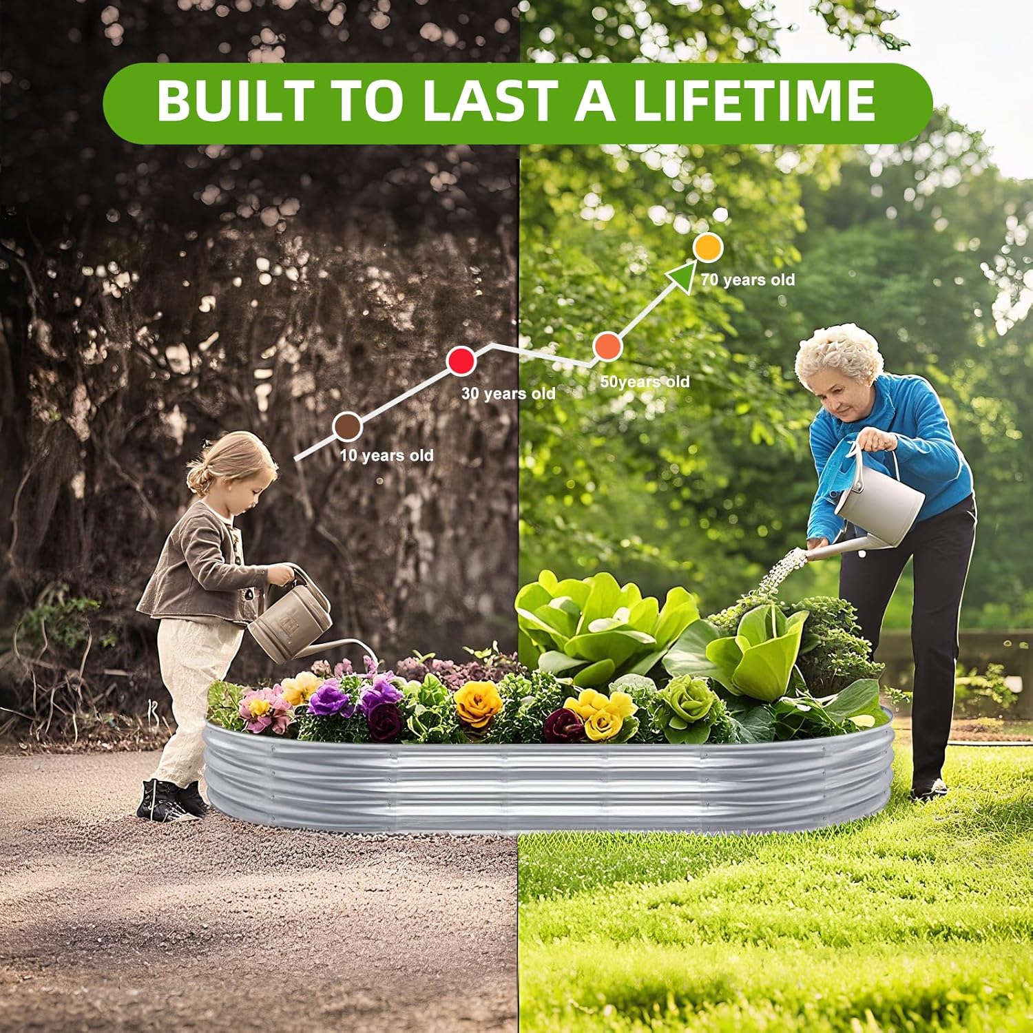 2pcs Raised Garden Bed, Galvan - Smart Garden Storage ulasan dan harga