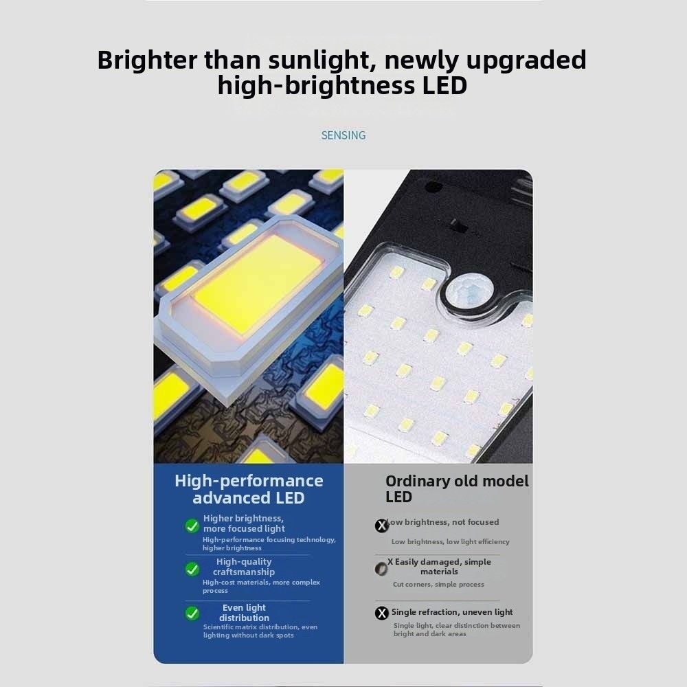 Clip On Solar Clip-on Lamp Sma - Smart Garden Fence ulasan dan harga