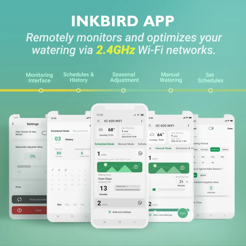 Inkbird IIC-600-WIFI 6-Zone Sm - Smart Gardening ulasan dan harga